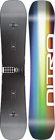 Nitro Optisym (Modell 2022/2023)