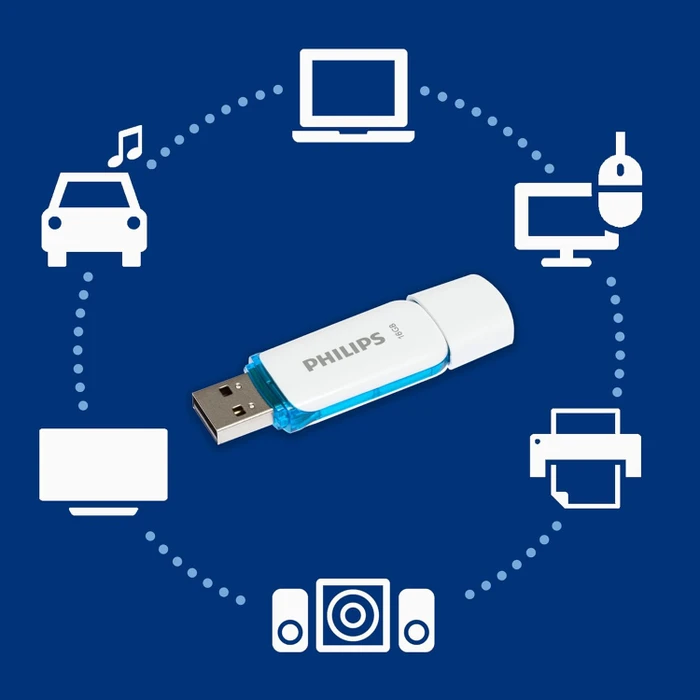 Philips Snow Edition 16GB, USB-A, USB 2.0, 10er-Pack