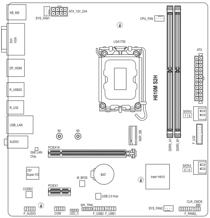 GIGABYTE H610M S2H (Intel 1700)