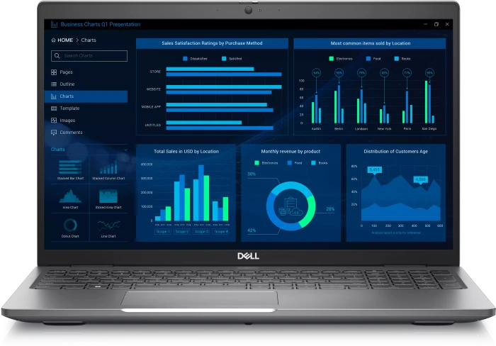 Dell Precision 3581, Core i7-13700H, 16GB RAM, 512GB SSD, RTX A500, DE