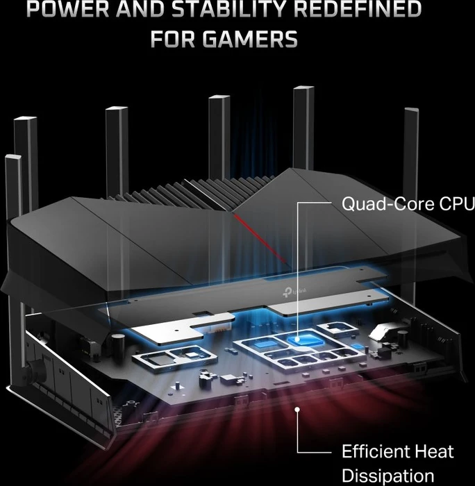 TP-Link Archer GE400, BE6500