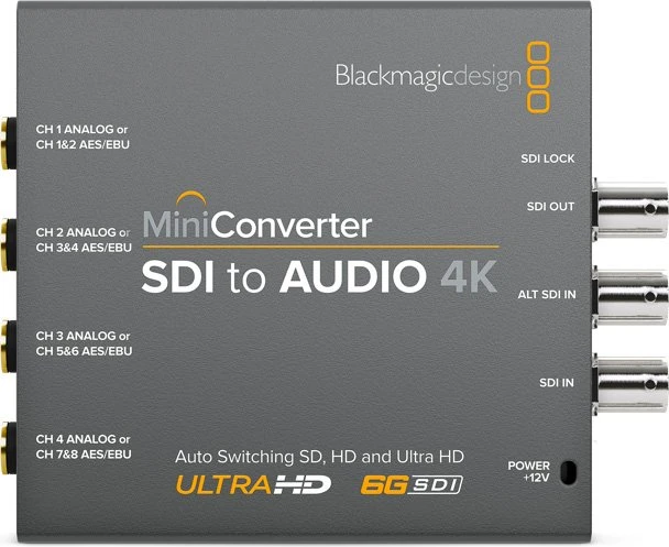 Blackmagic Design MiniConverter