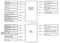 ASRock B850M-X WiFi (AMD AM5) Vorschaubild