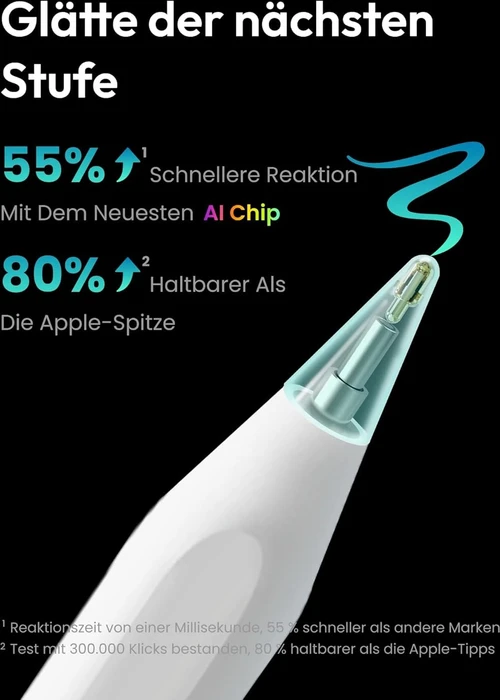 Metapen A8 iPad Pencil weiß
