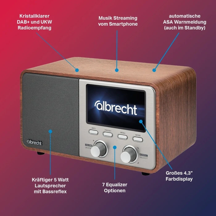 Albrecht DR 760 (27760)