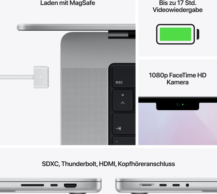 Apple MacBook Pro 14.2", silber, M1 Pro - 8 Core CPU / 14 Core GPU, 16GB RAM, 512GB SSD, DE [2021]