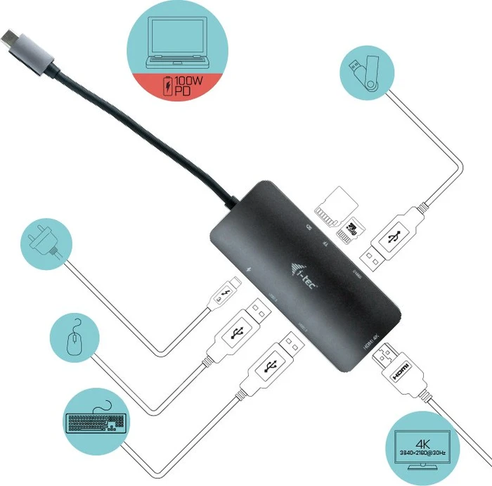 i-tec USB-C Metal Nano Dock 4K HDMI + Power Delivery, USB-C 3.0 [Stecker]