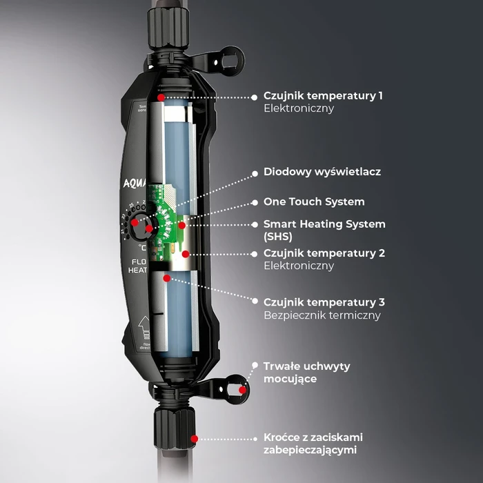 Aquael Flow Heater, Durchlaufheizer, 300W