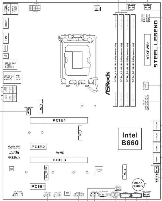 ASRock B660 Steel Legend (Intel 1700)