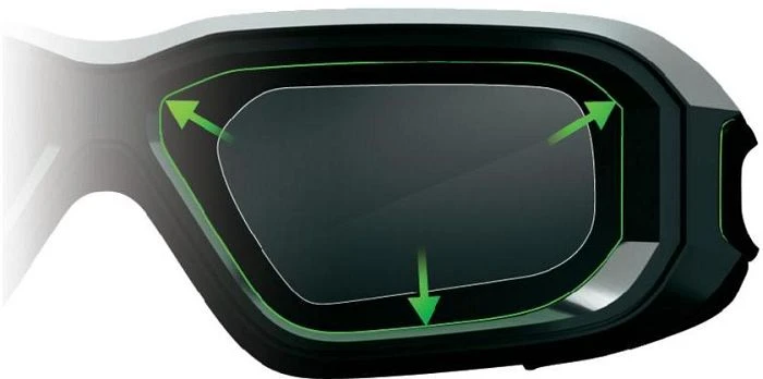 NVIDIA GeForce 3D Vision 2, Wireless Kit