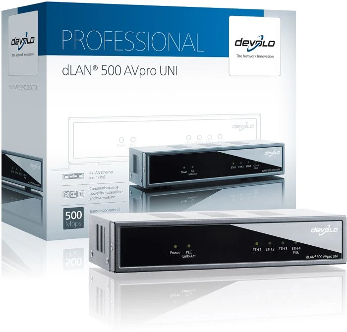 devolo dLAN 500 AVpro Uni, HomePlug AV, F-Buchse/Koaxial, RJ-45
