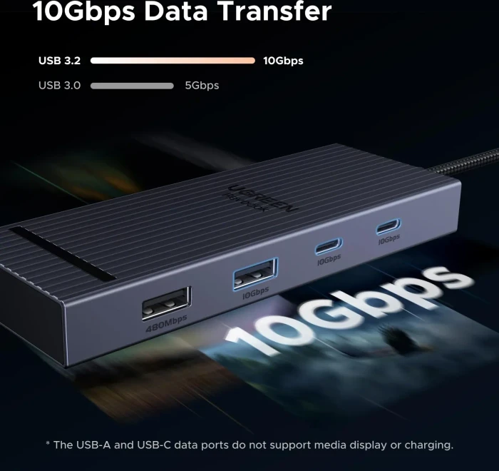 Ugreen Revodok Pro 108, USB-C 3.1 [Stecker]