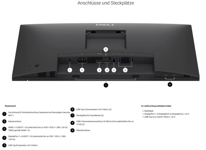 Dell Pro P 24 Monitor P2426H, 23.8"