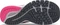New Balance Fresh Foam X 860v12 garnet/pink glo (Damen) Vorschaubild