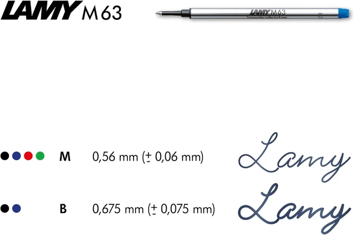 Lamy Safari Tintenroller (Mine) aqua sky