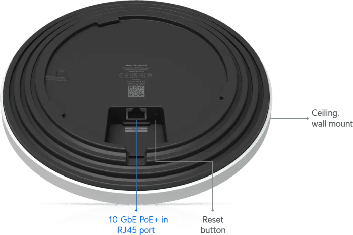 Ubiquiti UniFi 7 Pro XG