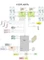 Supermicro X12DPL-i6, bulk (2x Intel 4189-4) Vorschaubild