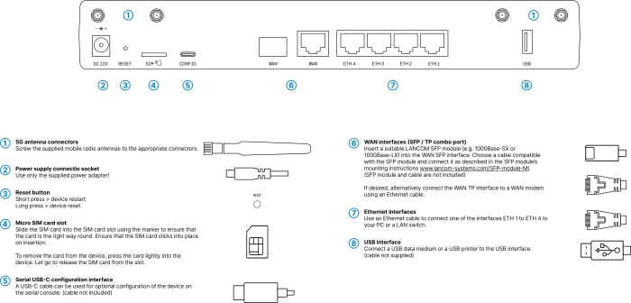 Lancom 1800EFW-5G