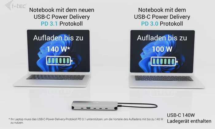 i-tec Metal Nano 3x Display Dock, inkl. Netzteil, USB PD 140W, UK-Version, USB-C 3.1 [Stecker]