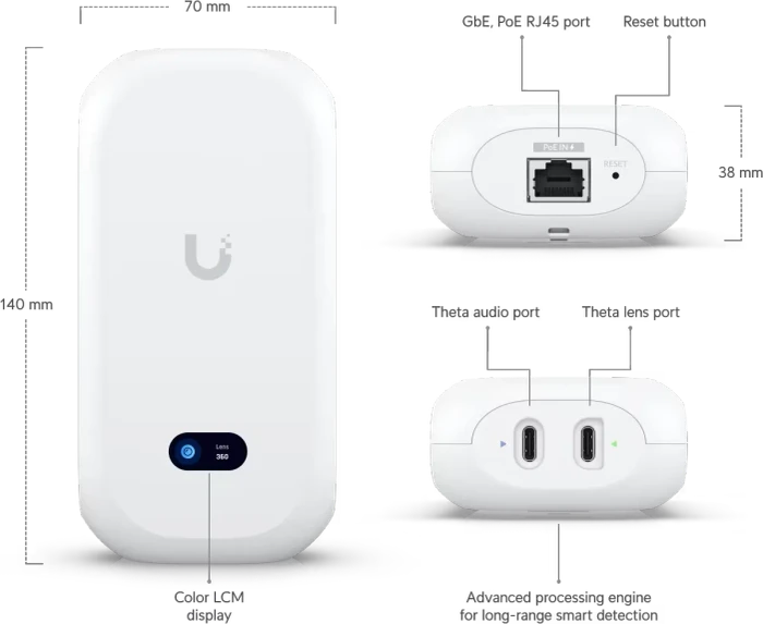 Ubiquiti AI Theta Hub für Theta Lens/Theta Audio