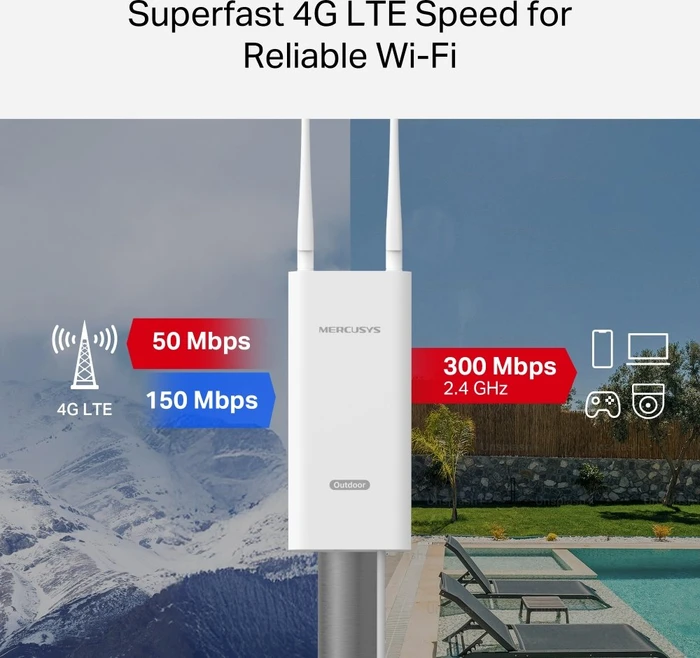 Mercusys MB118-4G, Outdoor