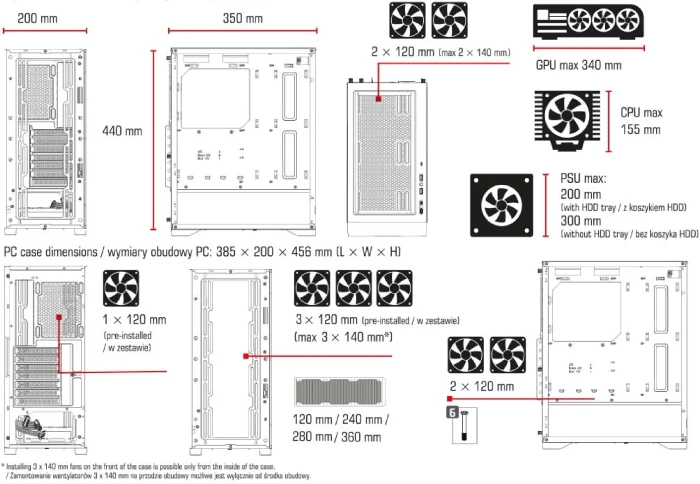 Logic Concept Dart Pro Midi ARGB White