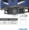 Fischer Urban Plus Boston Helm Vorschaubild
