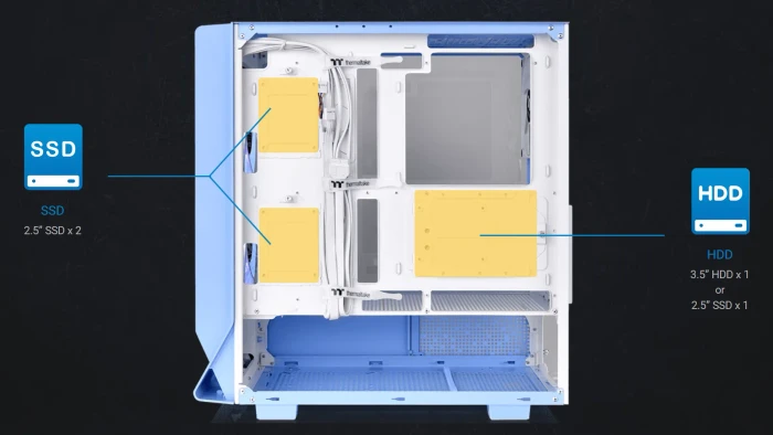 Thermaltake Ceres 330 TG ARGB Hydrangea Blue, blau, Glasfenster