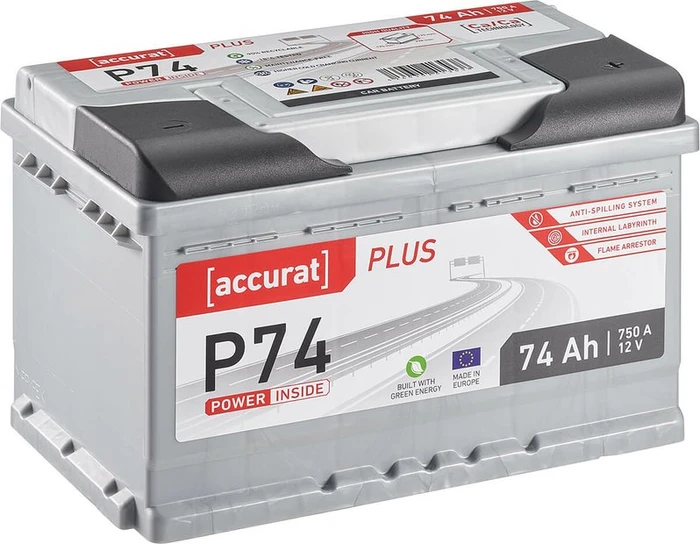 Accurat Plus