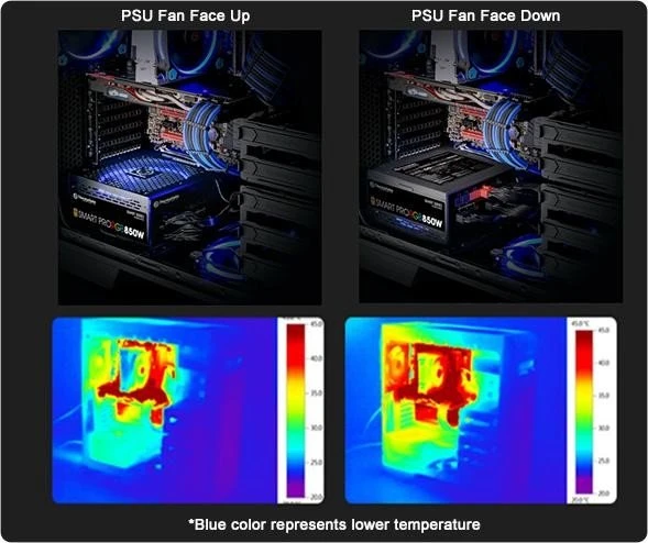 Thermaltake ToughPower DPS G RGB Titanium 1000W, ATX 2.31