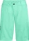 Vaude Ledro Shorts Fahrradhose kurz peacock (Damen) Vorschaubild