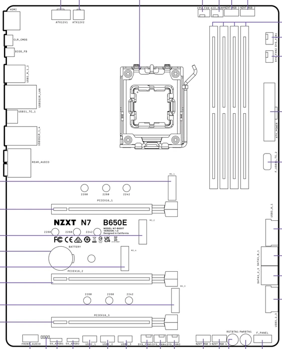 NZXT N7 B650E Black (AMD AM5)