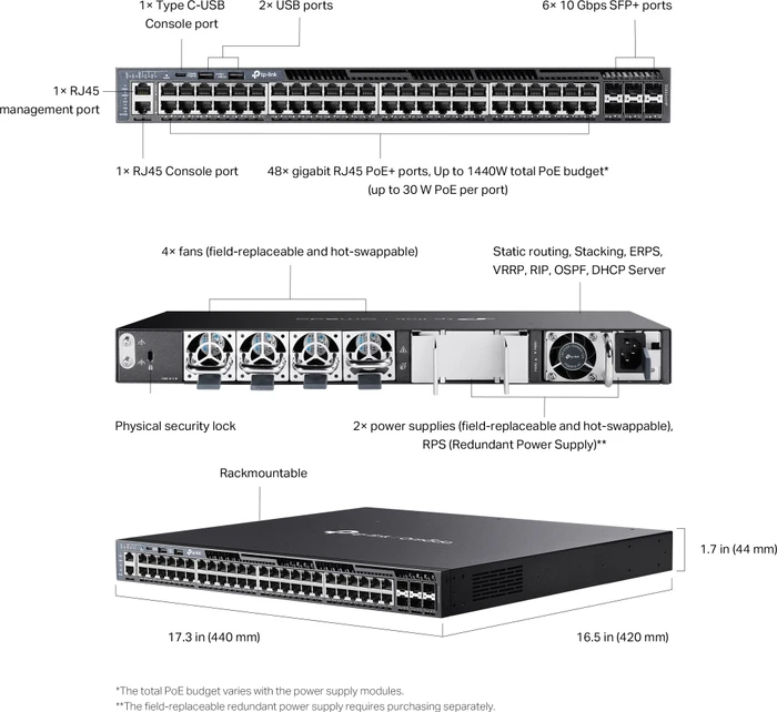 TP-Link Omada SG6600 Rackmount Gigabit Managed Switch, 48x RJ-45, 6x SFP+, 764W PoE+