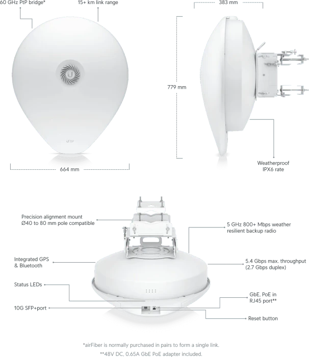 Ubiquiti airFiber Xtreme Range, 60GHz