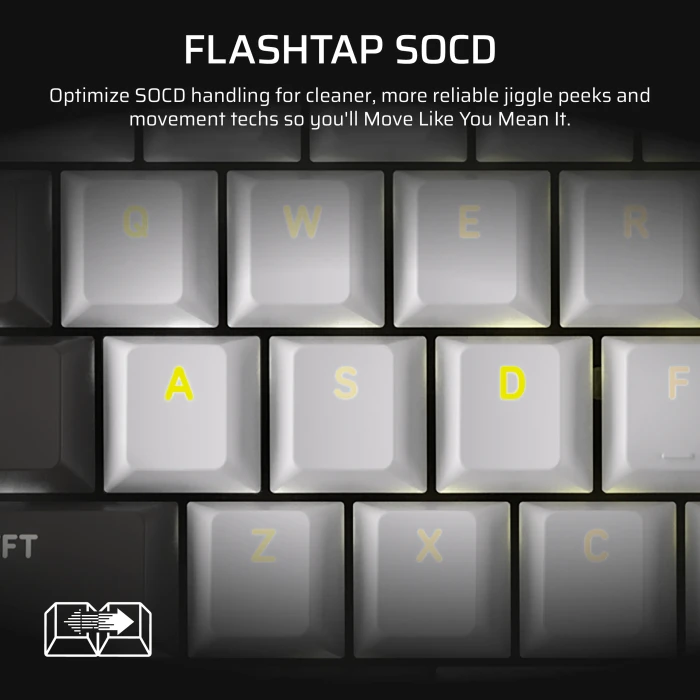 Corsair Vanguard 96, schwarz/weiß, LEDs RGB, MLX Plasma, USB, DE