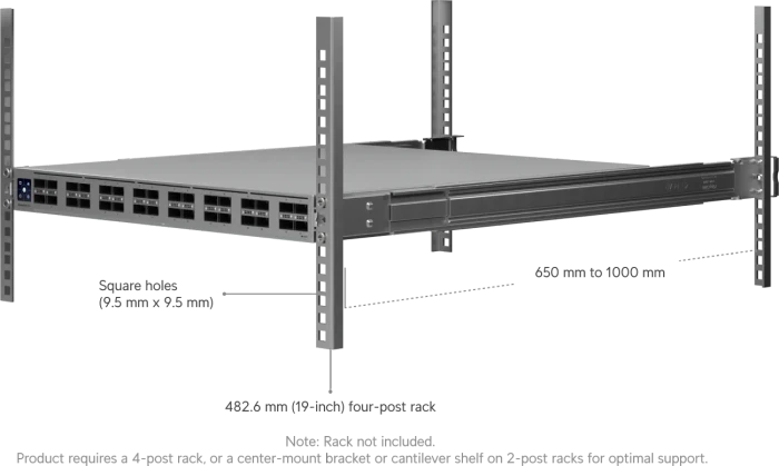 Ubiquiti Enterprise Campus Switch Core Rackmount 100G Managed Stacking Switch, 32x QSFP28