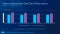 Intel Xeon E-2434, 4P/8T, 3.40-5.00GHz, tray Vorschaubild