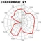 DeLOCK WLAN 802.11 b/g/n, Klebemontage Antenne, 2.4GHz, 2dBi, MHF, omnidirektional Vorschaubild