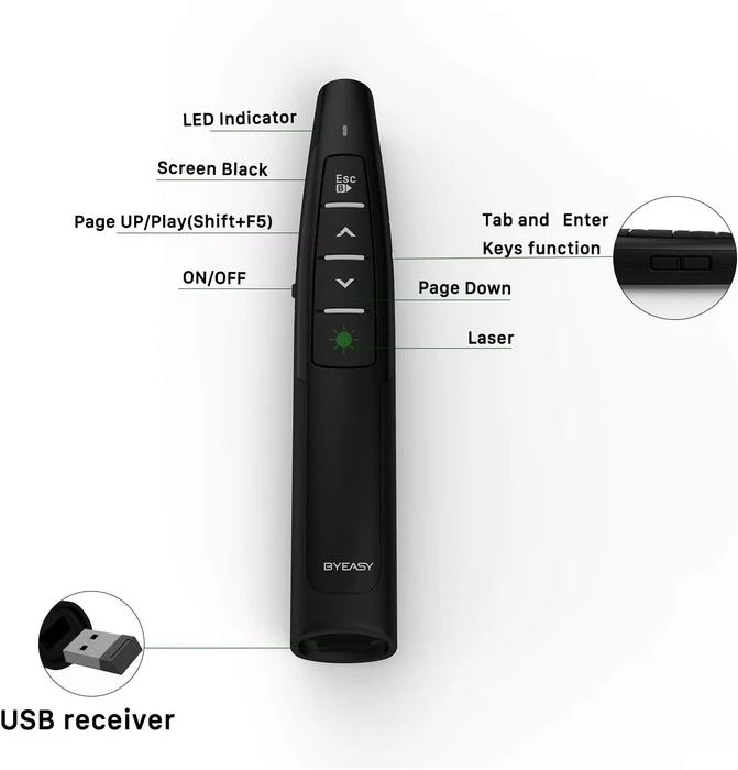 Byeasy P6100 Wireless Presenter with Green Laser