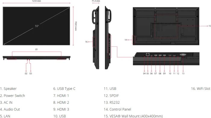ViewSonic ViewBoard CDE5514-2C, 55"