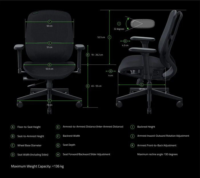 Razer Fujin Gamingstuhl, schwarz