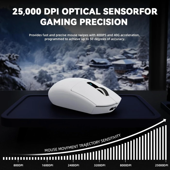 Attack Shark G3Pro Tri-mode Wireless Gaming Mouse mit Ladestation, White, USB/Bluetooth