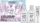 Redken Acidic Bonding Concentrate Shampoo 300ml + Conditioner 300ml + Leave-In 150ml Geschenkset
