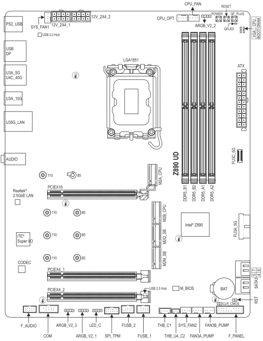 GIGABYTE Z890 UD (Intel 1851)