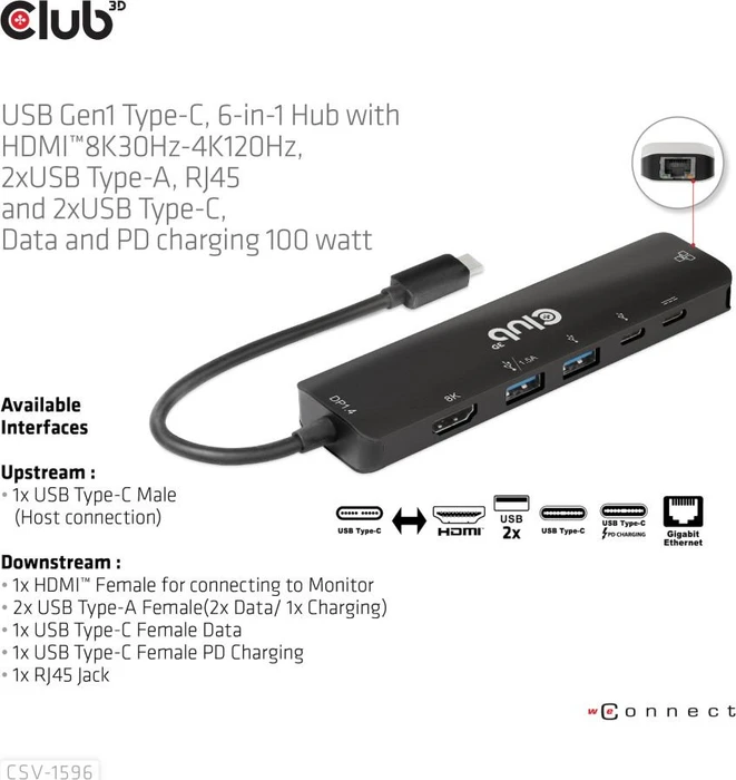 Club 3D 6in1 Hub, USB-C 3.0 [Stecker]
