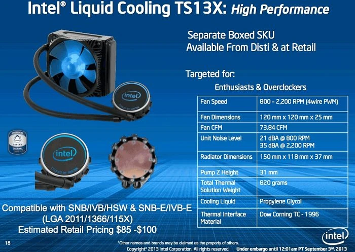 Intel TS13X