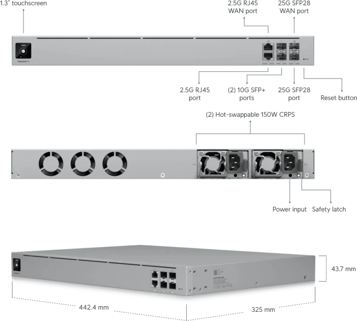 Ubiquiti Enterprise Fortress Gateway Firewall, 2x RJ-45/SFP+, 2x SFP28, 2x SFP+