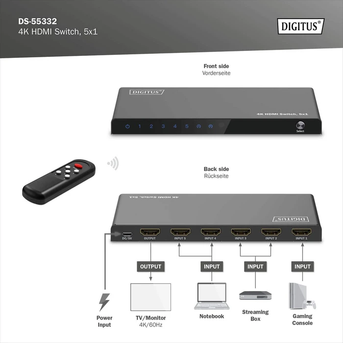 Digitus DS-55332