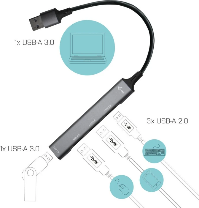 i-tec USB-Hub, 3x USB-A 2.0, 1x USB-A 3.0, USB-A 3.0 [Stecker]