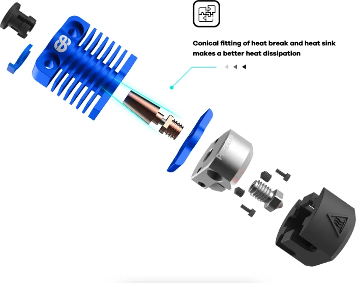 Phaetus Dragonfly Druckdüse Dragonfly Hotend BMS, Blau, 1.75mm